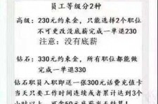 开平兼职模特上当还签了合同怎么办啊(兼职模特上当了怎么办合同也签了怎么办)