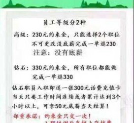 开平兼职模特上当还签了合同怎么办啊(兼职模特上当了怎么办合同也签了怎么办)
