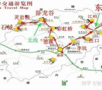 开平旅游线路(旅游线路行程表模板)
