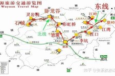 开平旅游线路(旅游线路行程表模板)