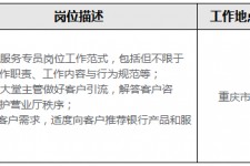 开平关于重庆雇用高端伴游一天20万的信息