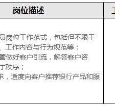 开平关于重庆雇用高端伴游一天20万的信息