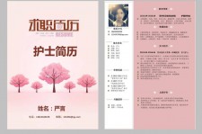 开平兼职模特求职简历模板的简单介绍