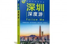 开平深度游(深度游什么意思)