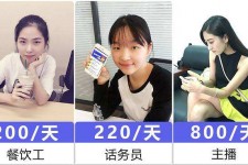 开平关于斗米兼职上的模特雇用的信息