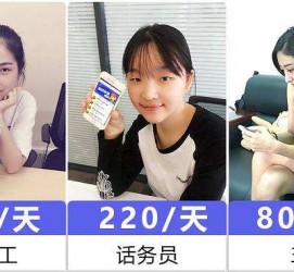 开平关于斗米兼职上的模特雇用的信息