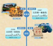 开平短途旅游(短途旅游去哪里23天)