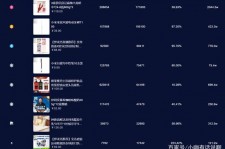开平伴游中国极速赛车节(各大赛车赛事)