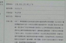 开平私家伴游实体店(北京私家伴游什么价格)