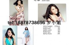 开平哪里找到兼职模特(兼职当模特在哪找工做)