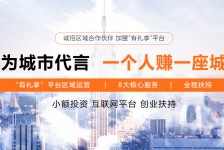 开平青岛兼职**联络体例(青岛兼职1010兼职网)
