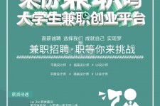 开平泉州兼职平面模特雇用(泉州哪里有雇用平面模特)