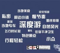 开平深度游(深度游标卡尺的读数方法图解)