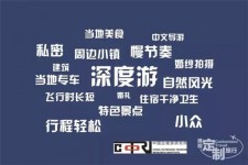 开平深度游(深度游标卡尺的读数方法图解)