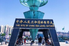 开平青岛自助游(青岛的自助餐)