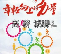 开平商务伴游招聘 全国伴游招聘高档会所直招/公关模特佳丽名媛一单一结(今日招聘)