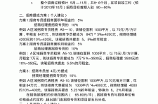 开平商务伴游招聘 「招聘」