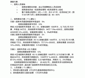 开平商务伴游招聘 「招聘」