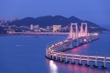 开平景点(景点排名)