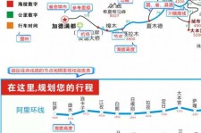 开平自驾游线路(自驾游线路规划地图)