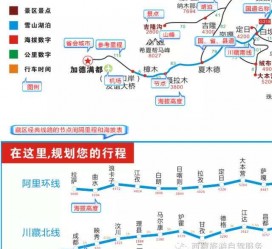 开平自驾游线路(自驾游线路规划地图)