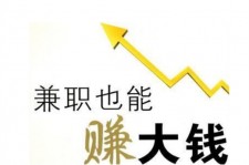 开平宜兴兼职小时工模特(宜兴 兼职 小时工 无锡)