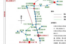 开平旅游路线(旅游路线规划)