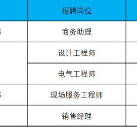 开平上海伴游招聘 上海夜场招聘夜总会求职防骗指南