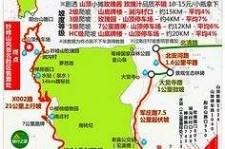开平骑行路线(骑行路线设计软件)