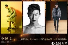 开平中国男模特(中国男模特头像图片大全)