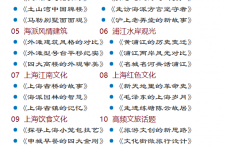 开平上海私人伴游 带着梦想闯上海，遇见上海男人～我小气又小心眼的师傅