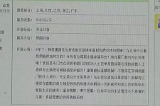 开平三亚市伴游网雇用(三亚市伴游网雇用网)