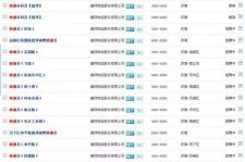 开平包罗昆明伴游雇用90万月薪的词条