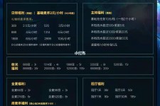 开平关于南京伴游雇用日结日结一万元的信息