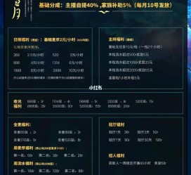 开平关于南京伴游雇用日结日结一万元的信息