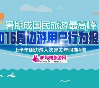 开平周边游(周边游哪里有免费好玩的地方)