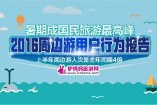 开平周边游(周边游哪里有免费好玩的地方)